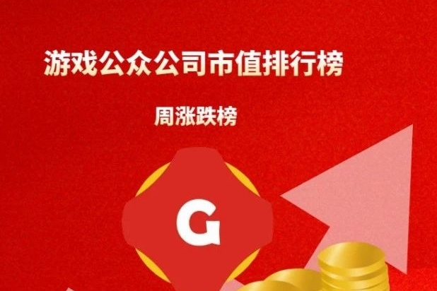 壹周游戏概念股重点动态一览：A股普跌，港股回暖|游戏公众公司市值排行榜